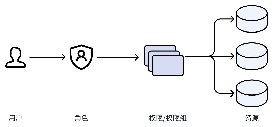 BULSwuXe8haUhsbns9OcCi3pnig