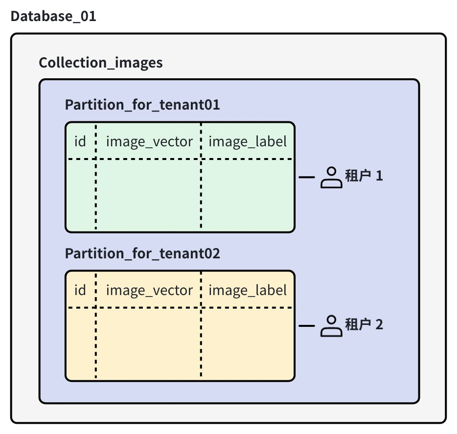 BtxawK5amh1CGxbrfDacC0swnHc