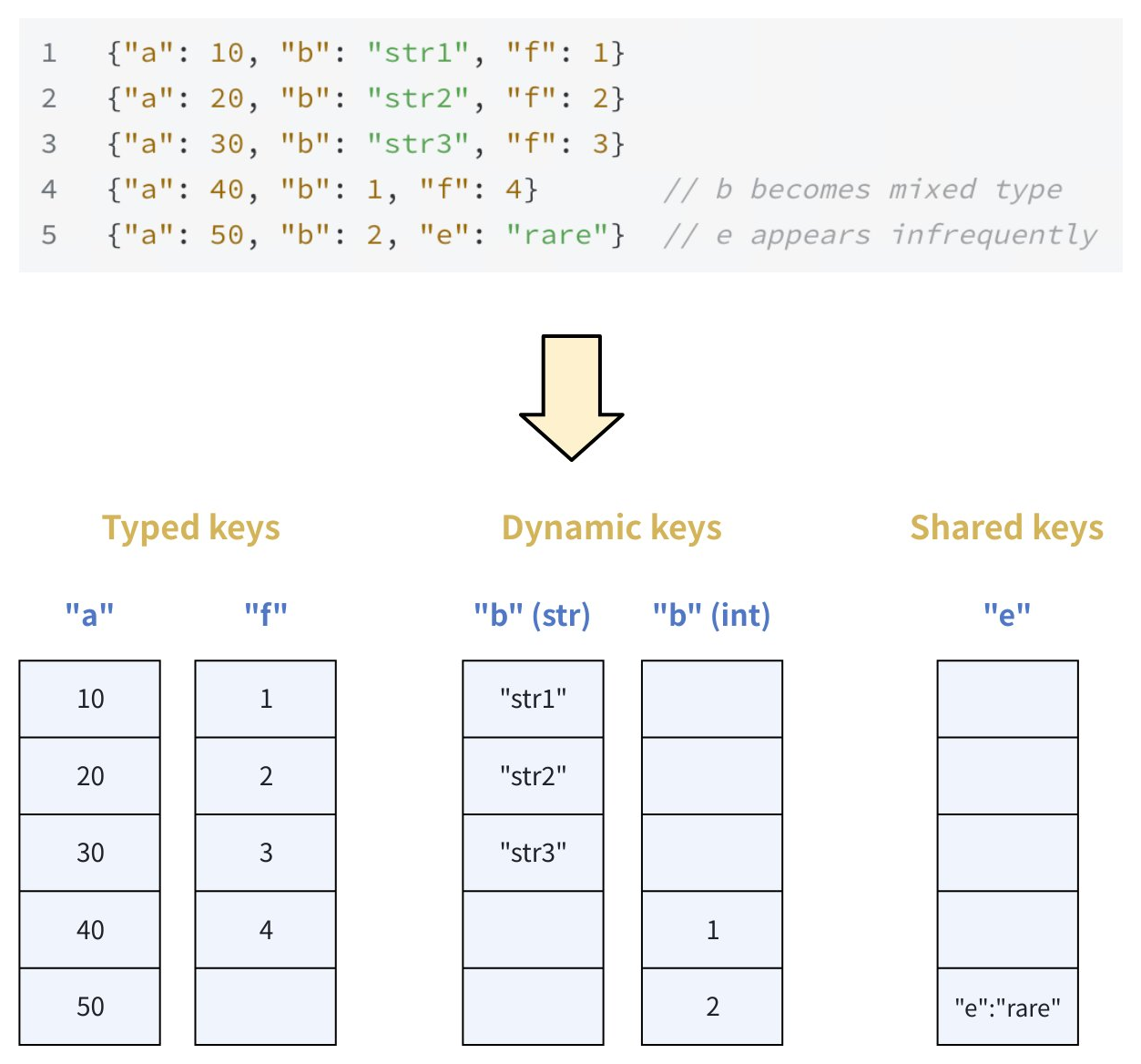 CBs7wlH5MhHZHubqHvpcYgUynyg