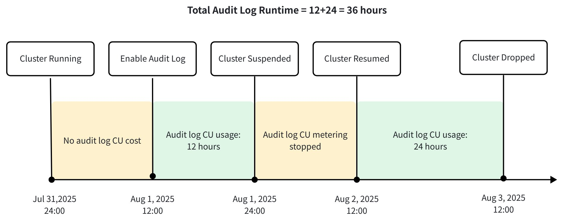CJ12wu8gZhhQfdbUC8ecHOWxnwd