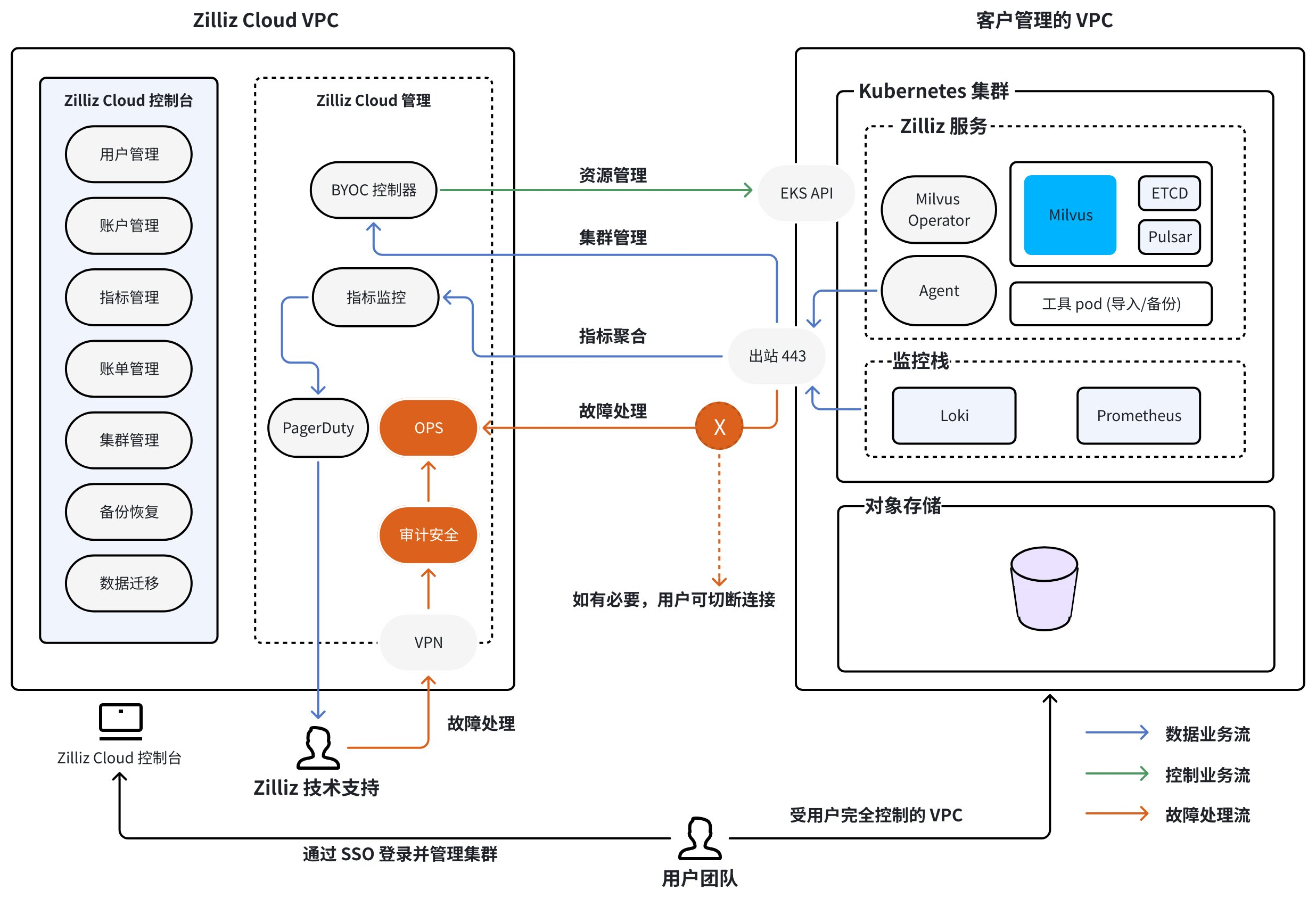 D1sawFTYuhDAhPbaEvscp4QWnHf
