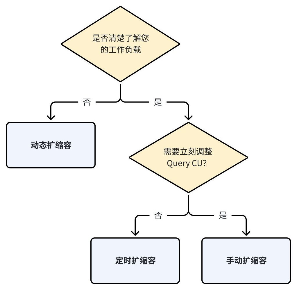 DIlKwYWaLhUfKRbeI93coBZTnmb