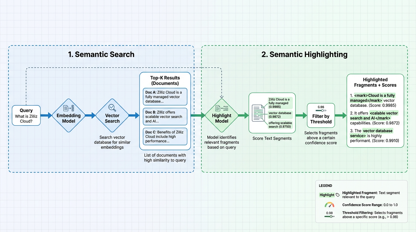 ELI1bkji4oOiJGxAdi9cfFb6nXf