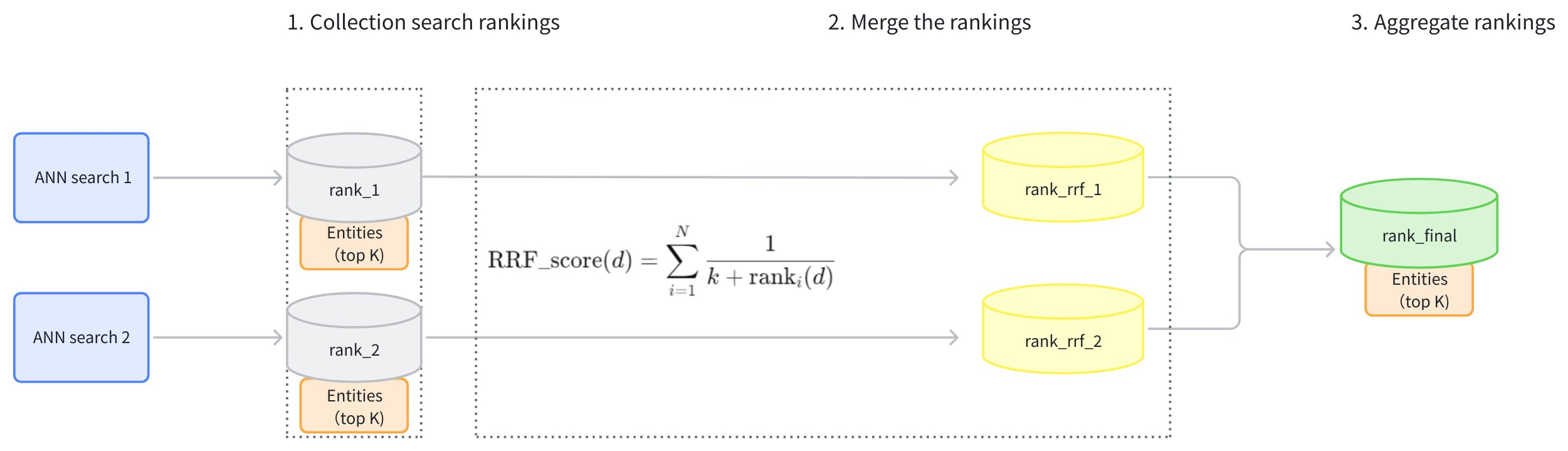 EcHYw1ZDYhANJObodP2cnElGnXK