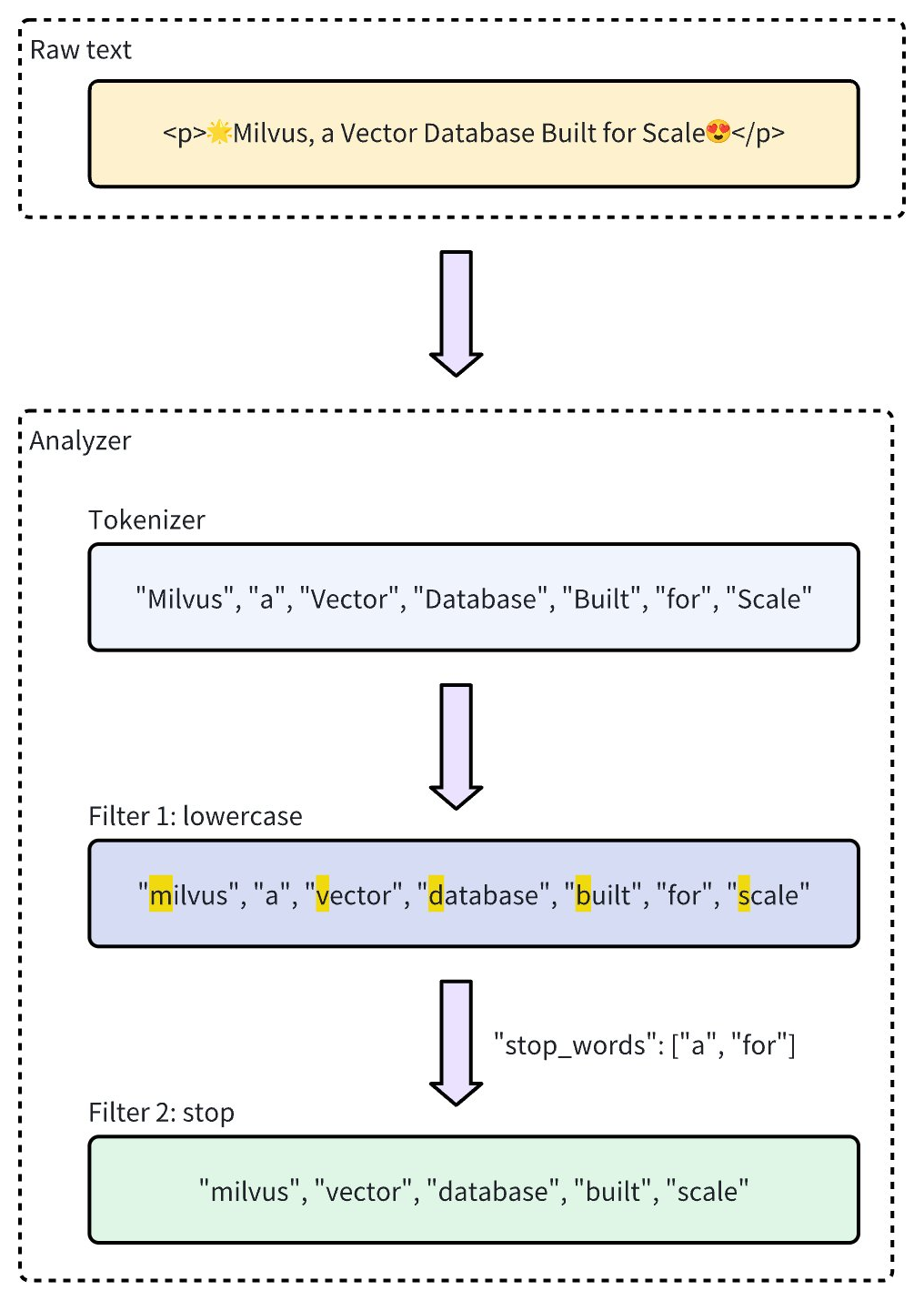 FH9LwjBuphOJeRbwNWEcCS9Qn1c