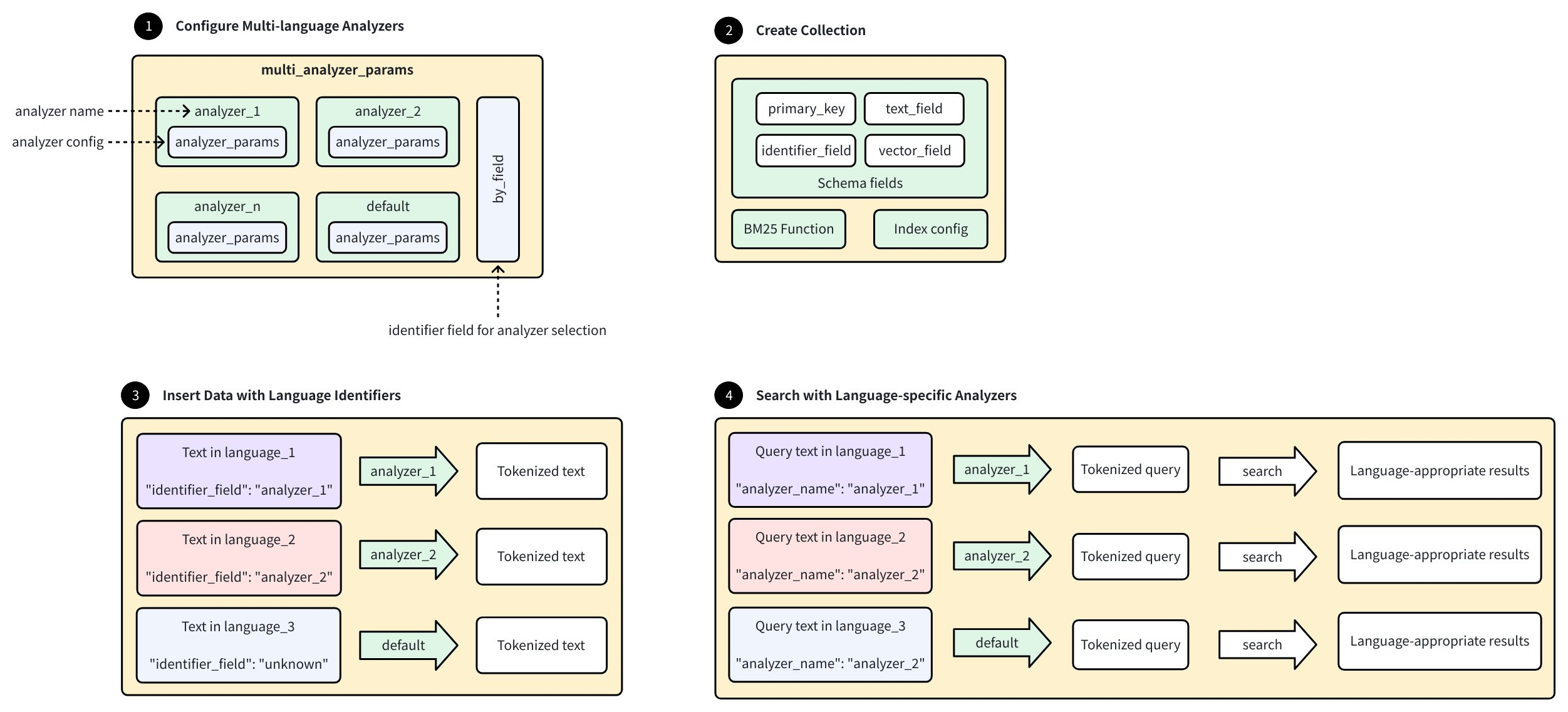 FjMQwbdVQhXTmMbsQlhcqHccnOd