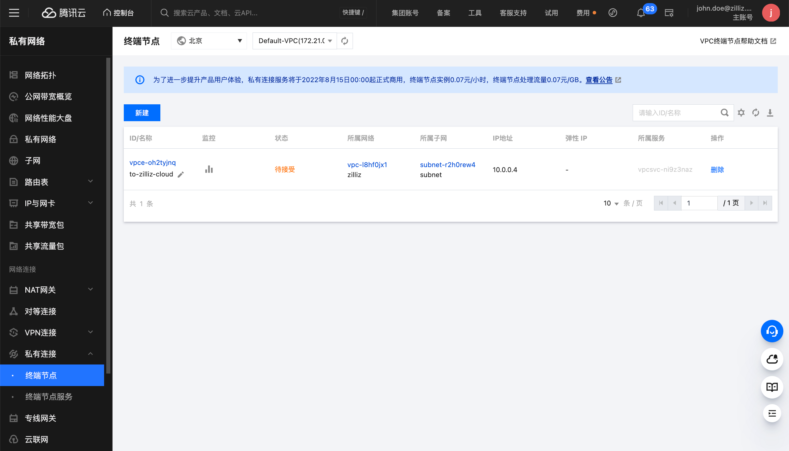 Gb92bR4HRoMBtOxwnDncFJLrnQg