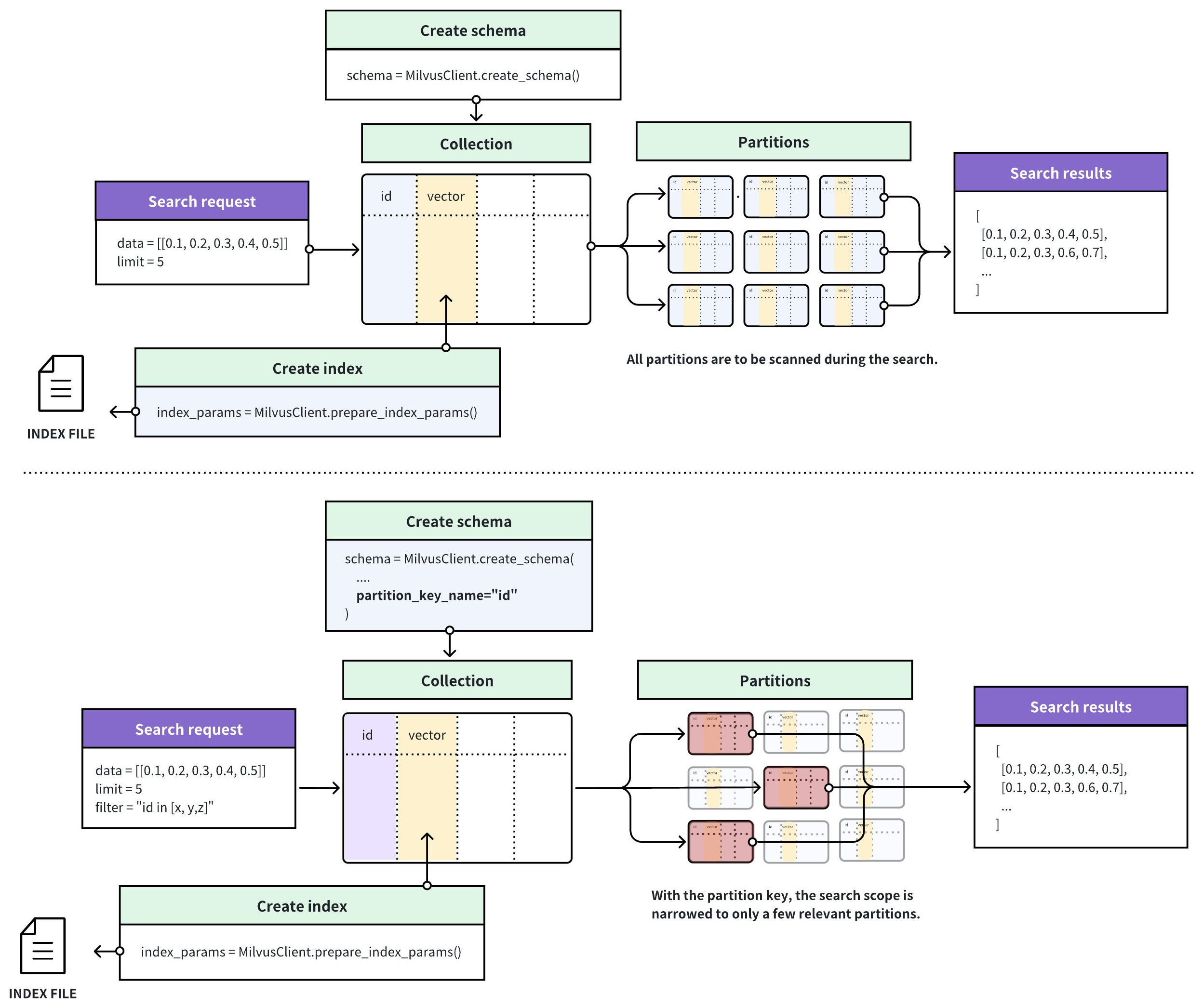 GtTYwzWJDhvt3IbjTTUcZduVnCg