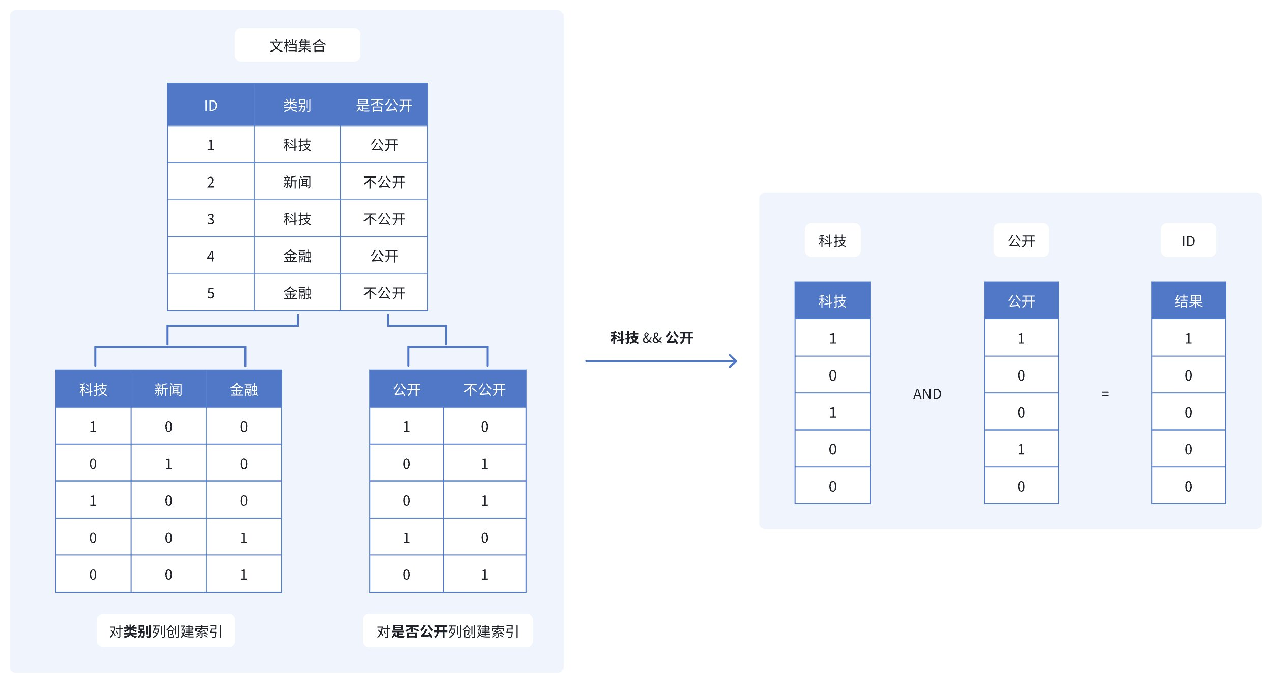 H1tVwJSQrh7VwmbrXNYcgi2Sn4e