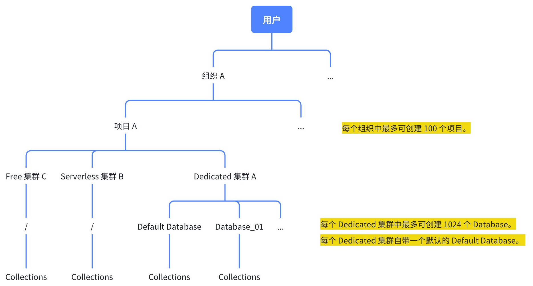 HBJew3E05hLhtObS4jZcUV0Nnig