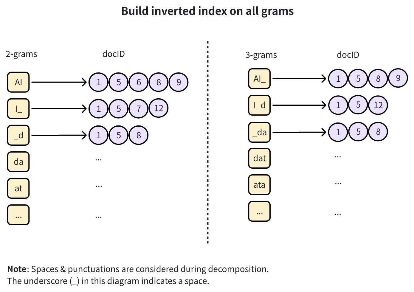 HDpFwIisdhr8IRb8QSOczdFOn1b
