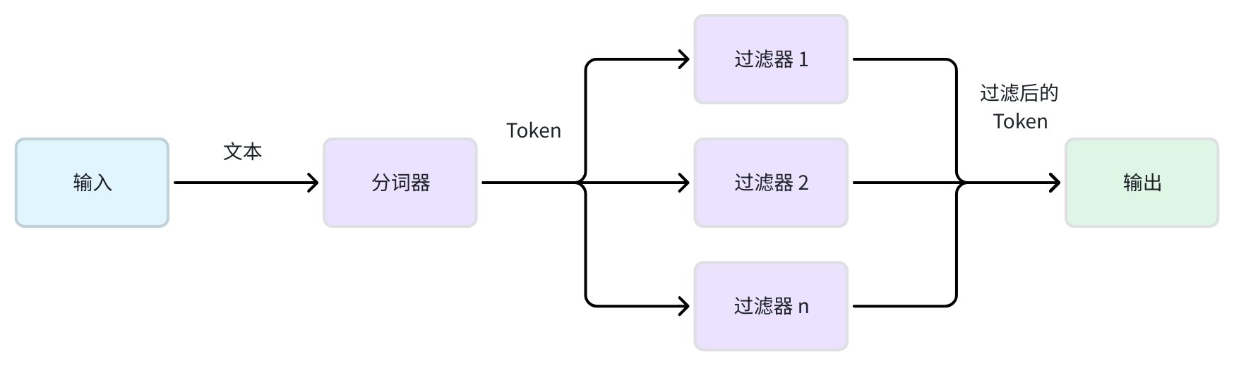 HZhjw5hTuhfOIebOsnOcmy8Hnuf