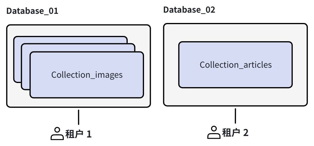 ICyhwNeJChn7HpbThtMcimjmnqf