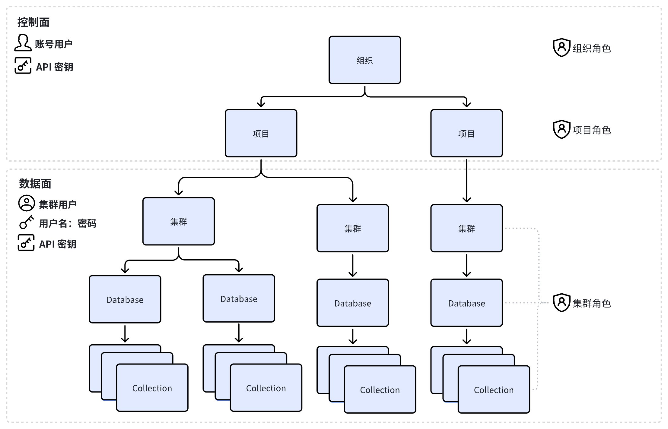 JxEJw4kZvhzYiobUlAzcRxb0n9c