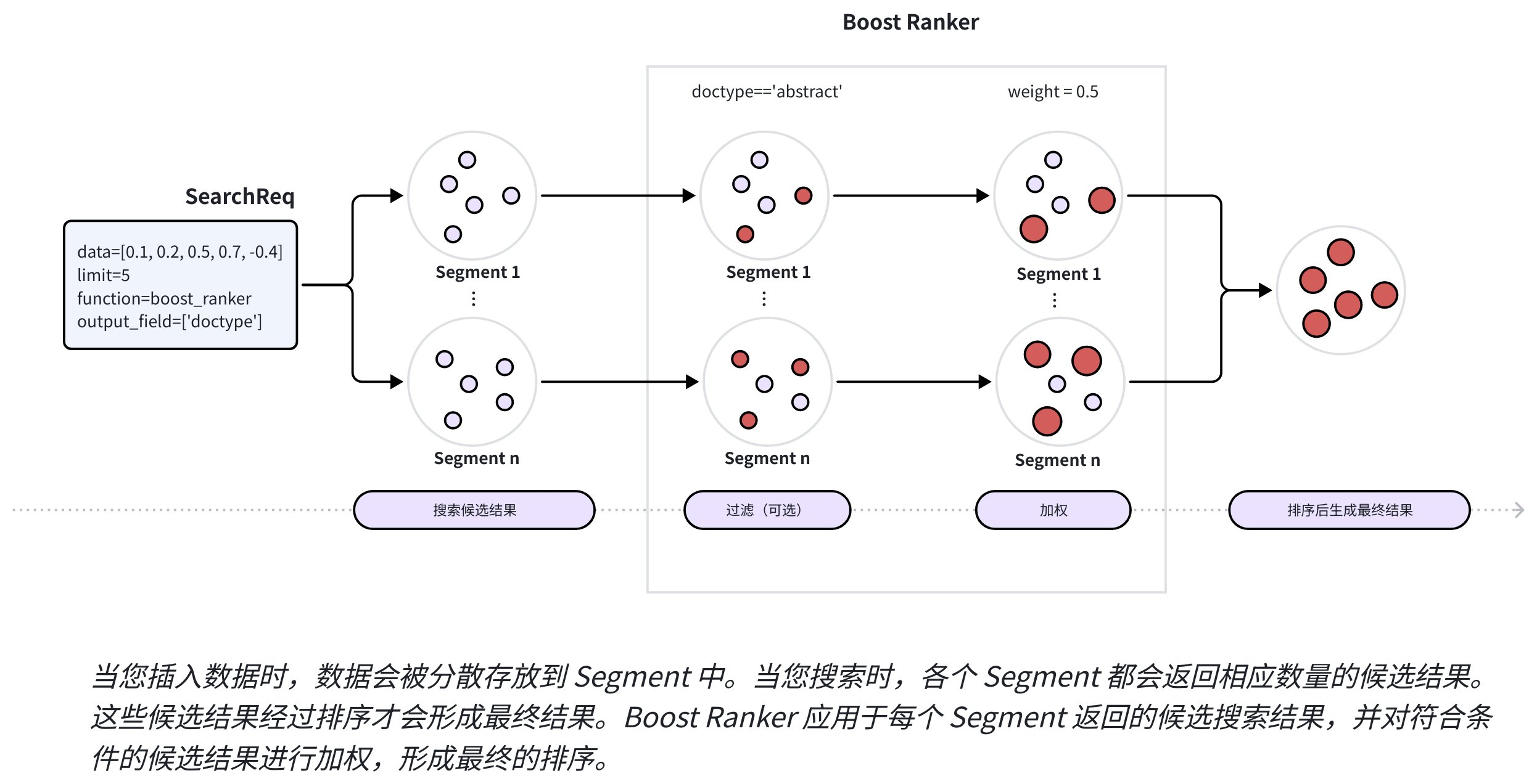 KIAbw3sGWhM3prbchcrcPiMZnTh