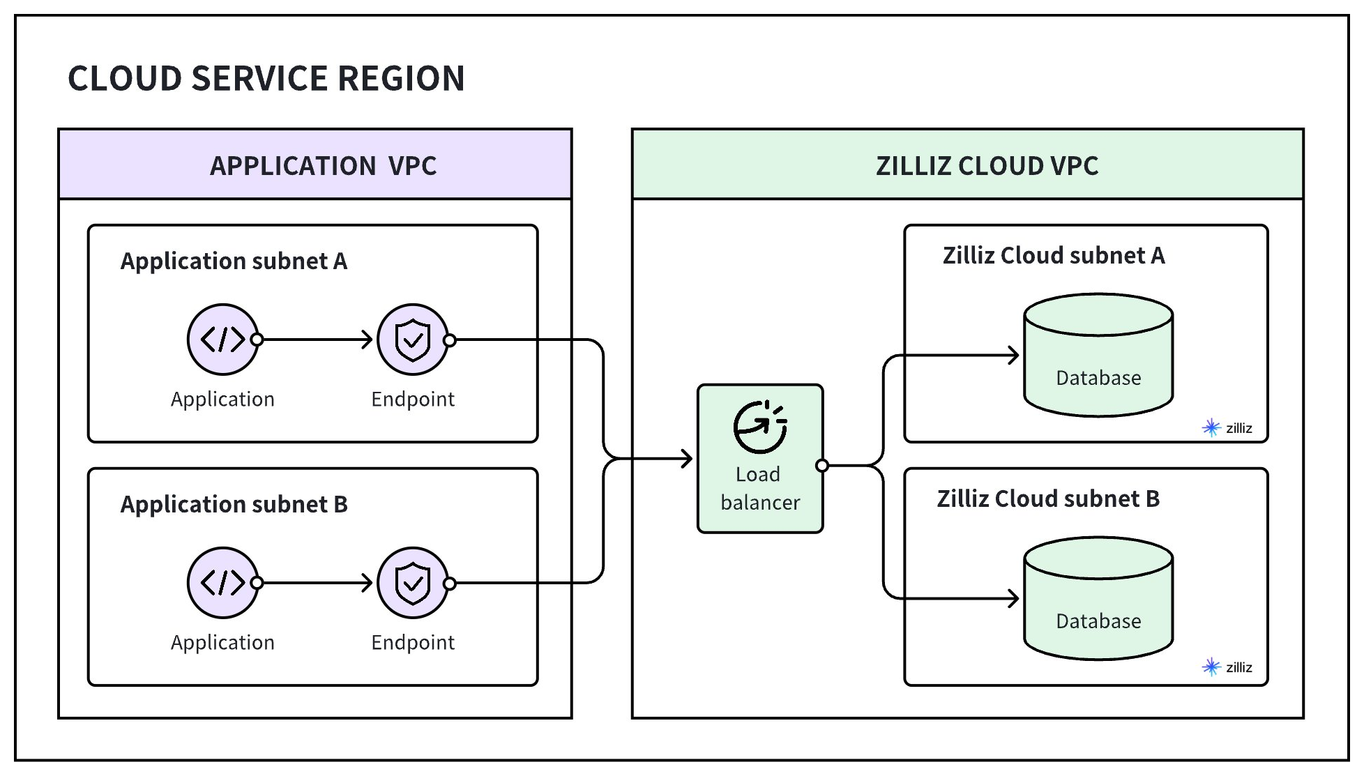 KnY9wUjpahtUHDbr9iDcbozrnqe