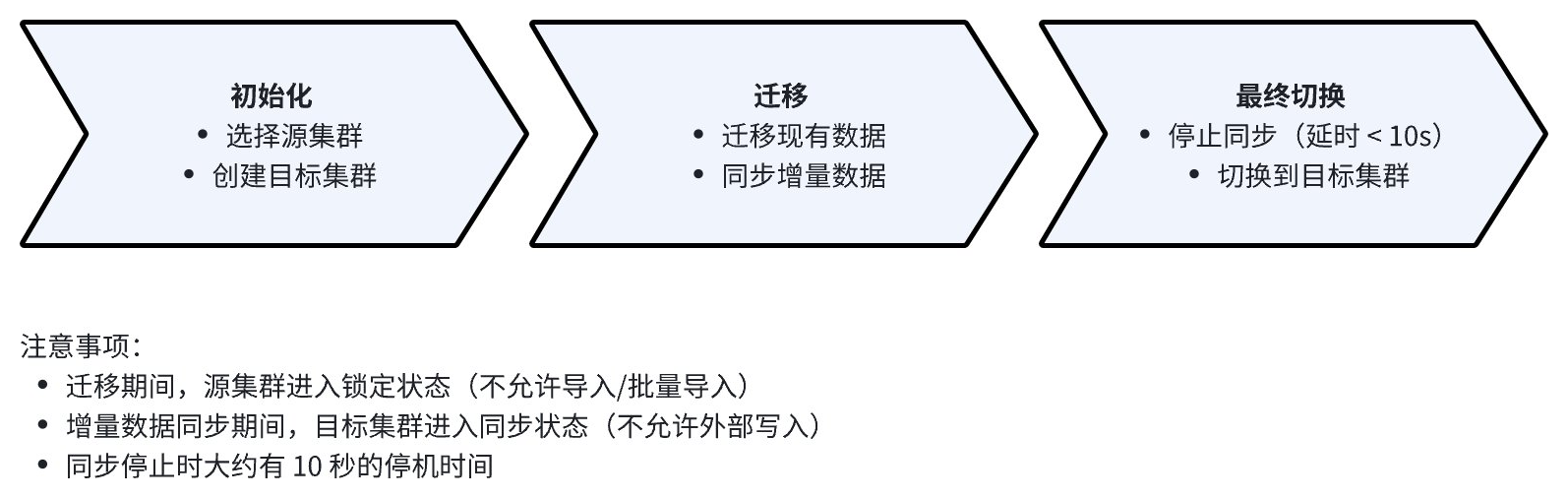 M7ndwY8wSh2VKWb0kORcVhCCnae