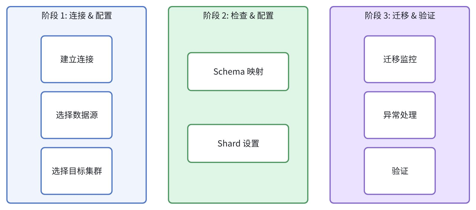 MPbQwTCqBhybmZbzfAfc0Xnenab