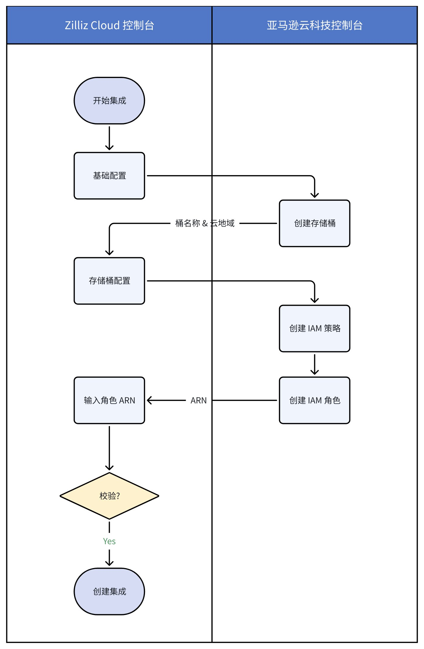 MWh0wX3wehaH1dbkEXpc5GbFnoc