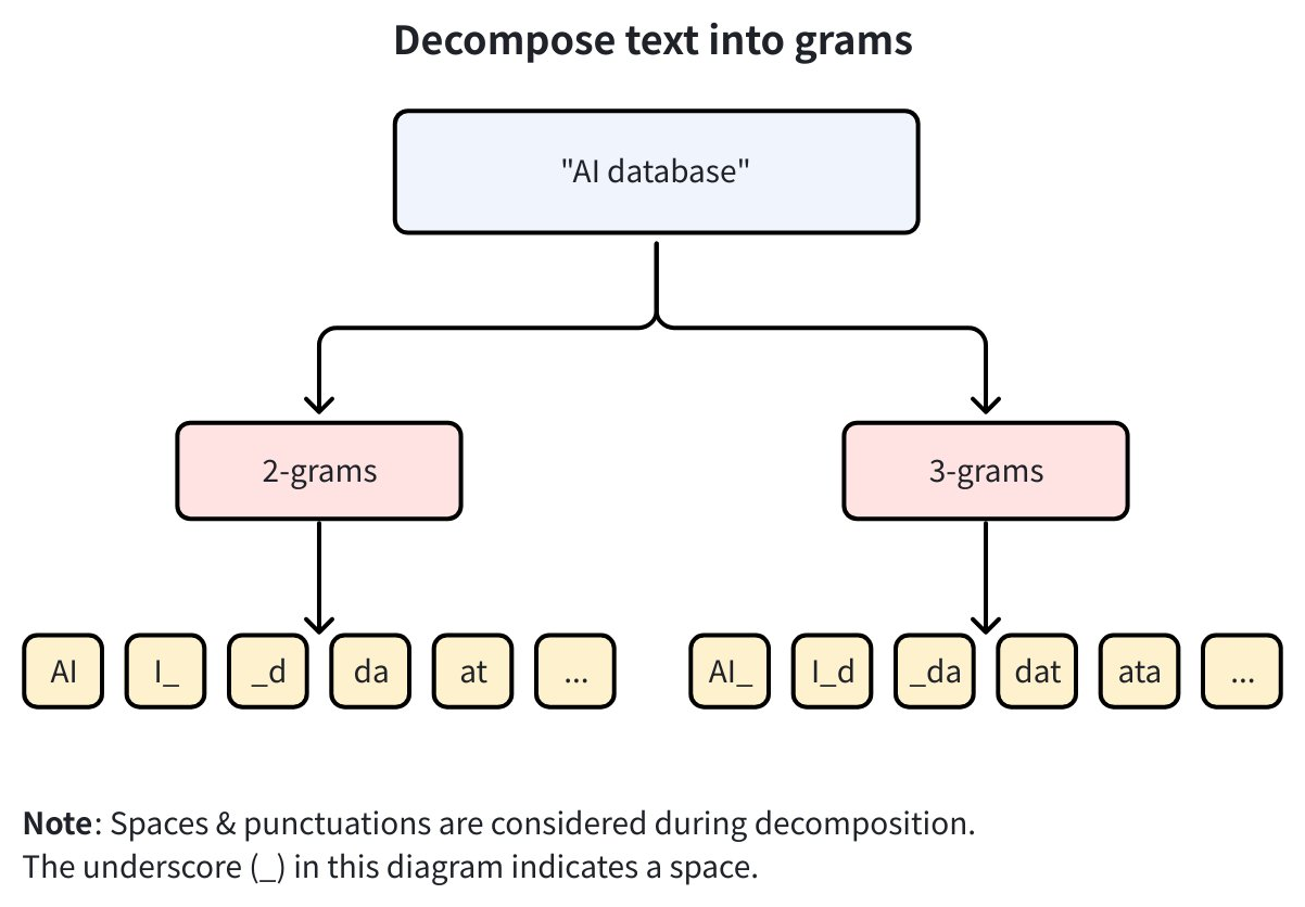 Md7cwSCxRhmqy3bVpTXcmpeFnzd