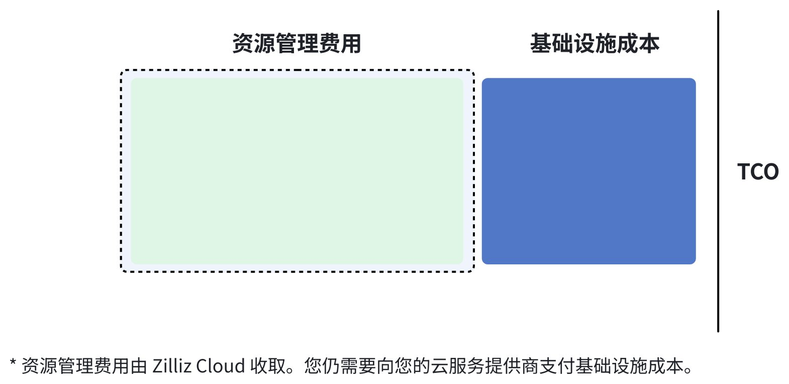 NKdRwk2y3hwTbmbI5PtcRGiznR3
