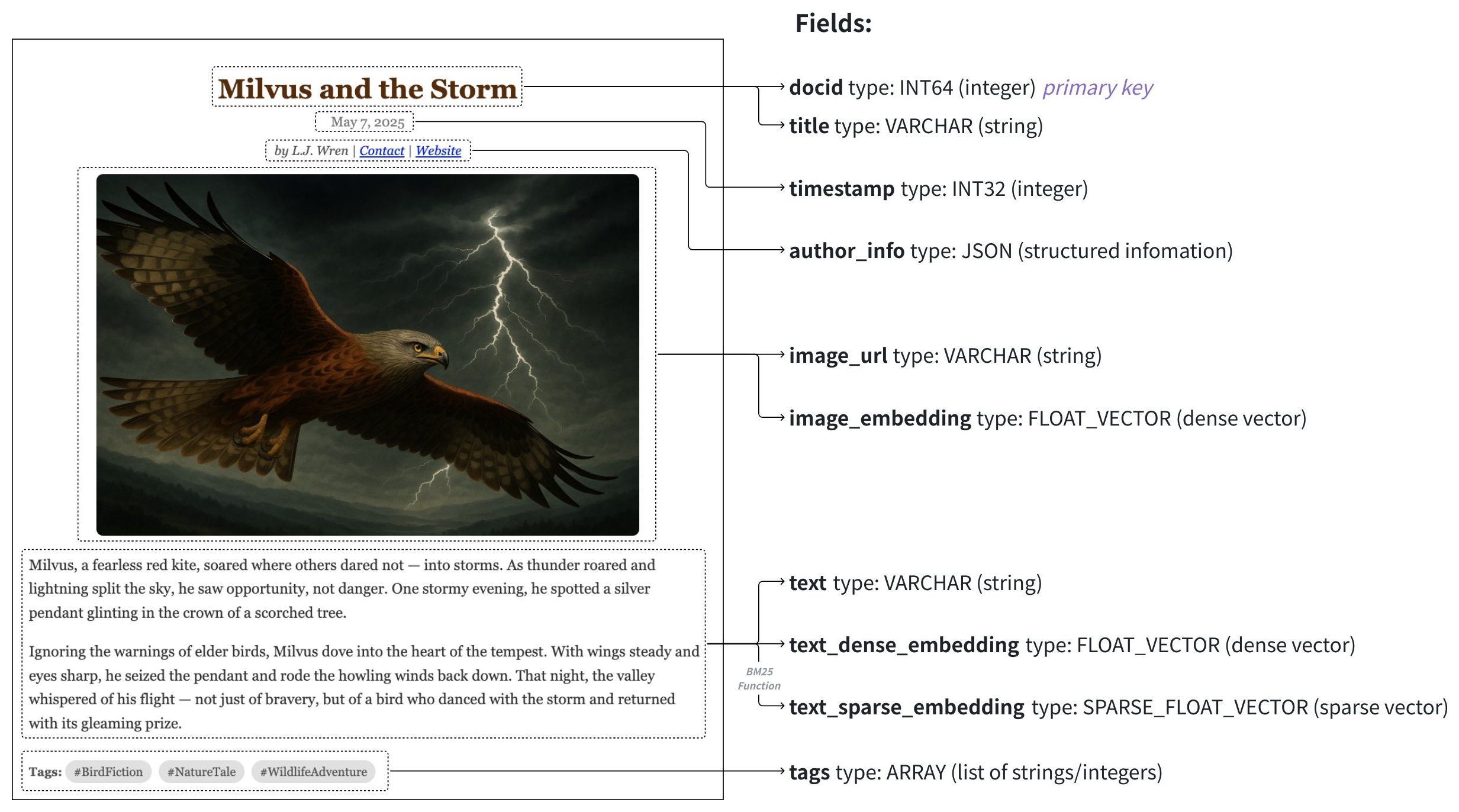NPXKwqyOPhwKkebn76Uc4t4knX0