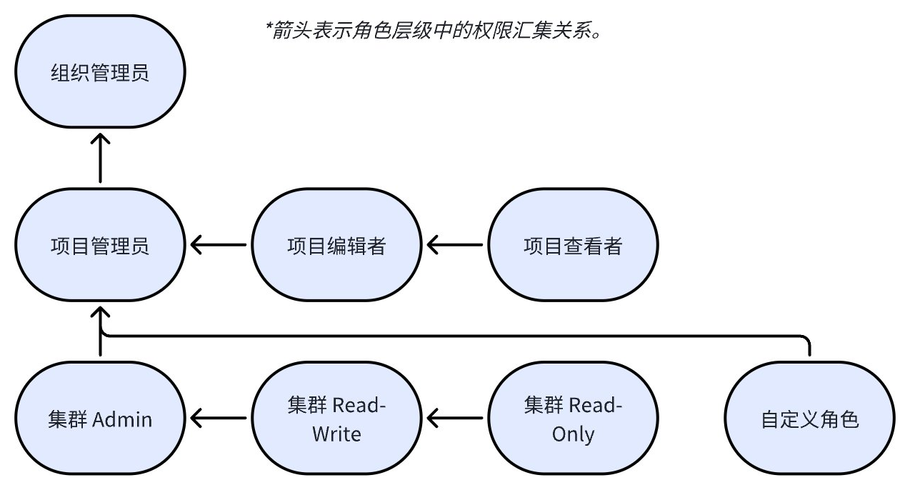 OWHmwuJkrhnNDMbBW0ycXBPBngb