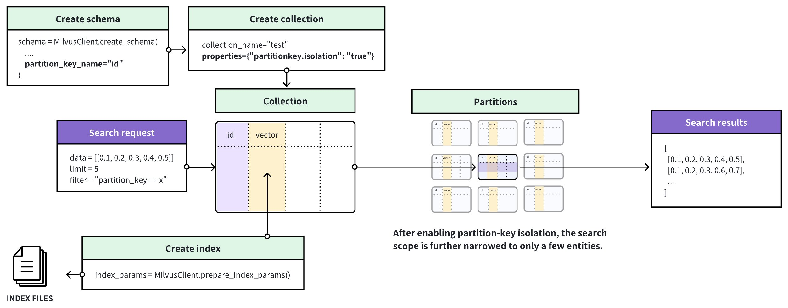 OwQbwAjhlhyvZ5bwxi1cleurn6b