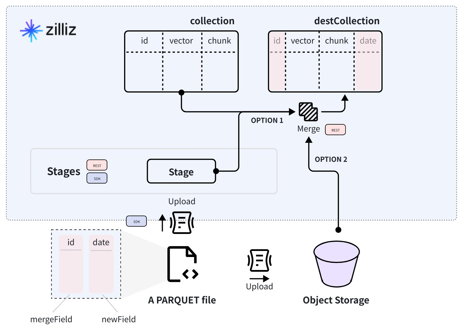 Qpyfw7qWHhXiGfbzpzIc5PeDnde