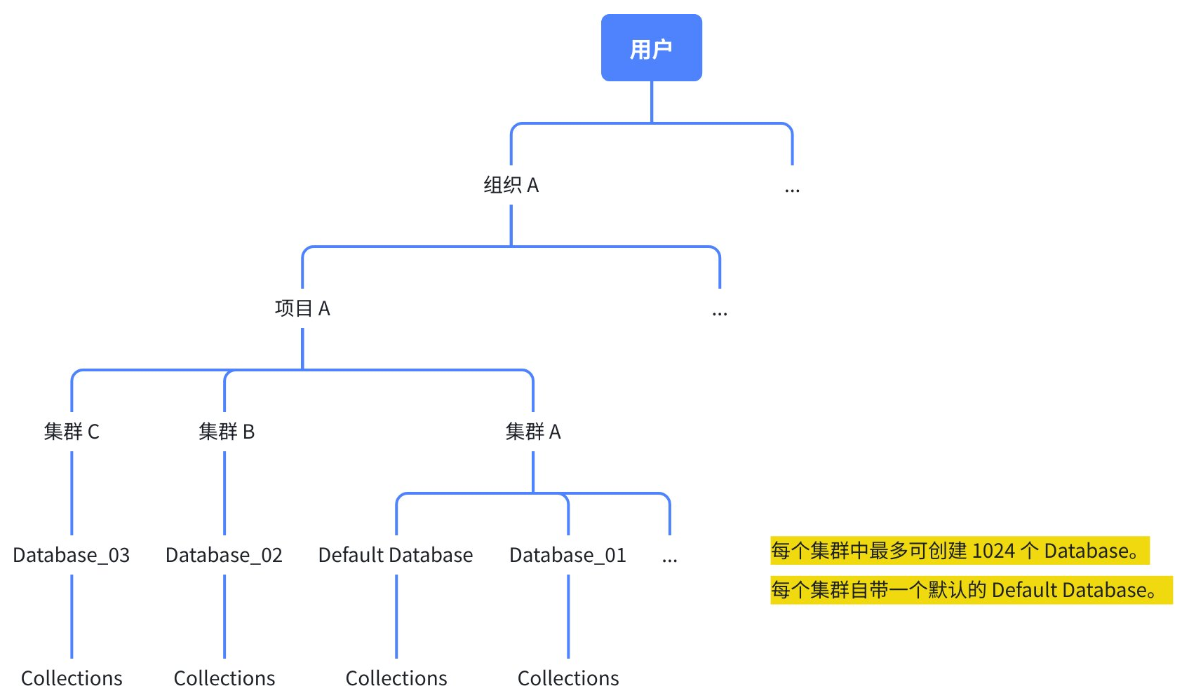 S5U6wtYJ3hqBoabccIQcPXdVnsd