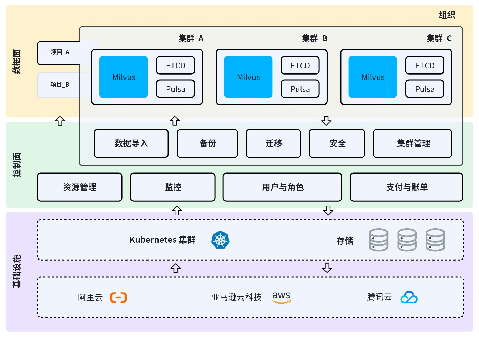 Sj6TwtVo7hurv4bg53Nc9nHQnmg