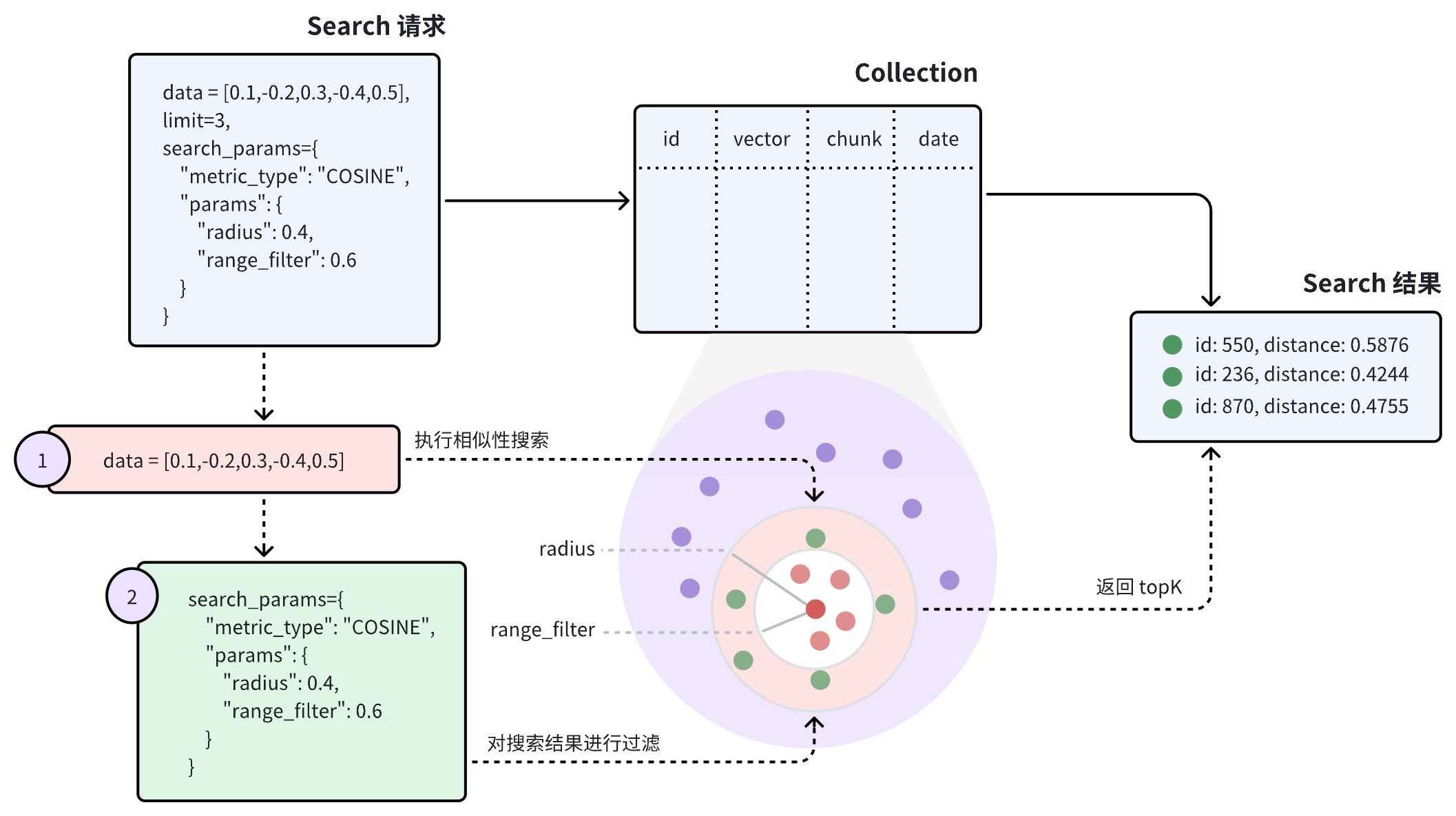 UasowweO3hvOcCb1mZDc0EbunBd