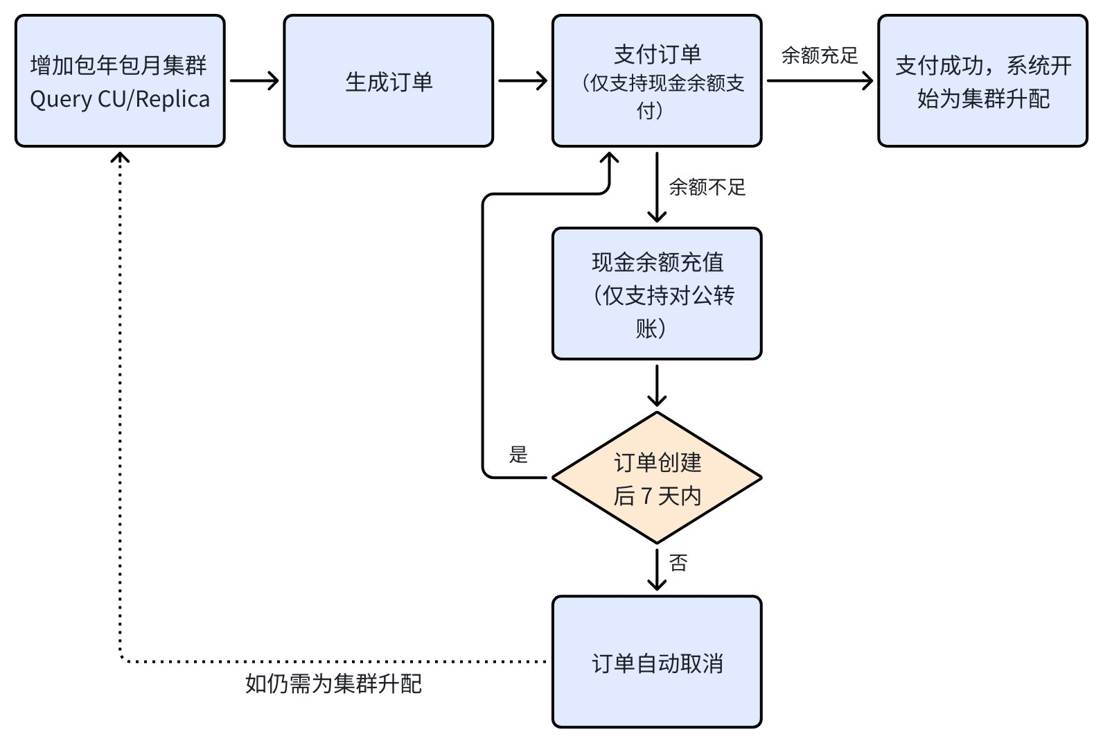 VPQSwUkM7hVFtIbbahJcopfpngg