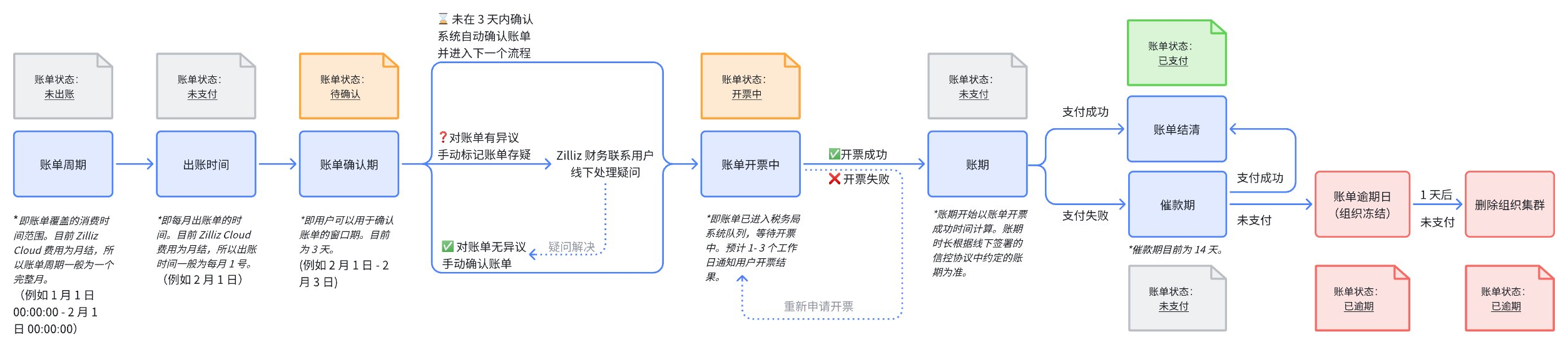 W7SgwRPXchxIecb5mu8cMla8nHh