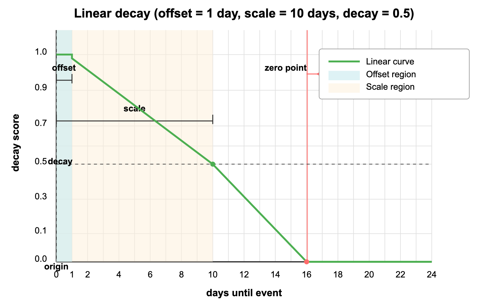 Wll6bZ6c9o8W23xoTiIc7EqXnJb