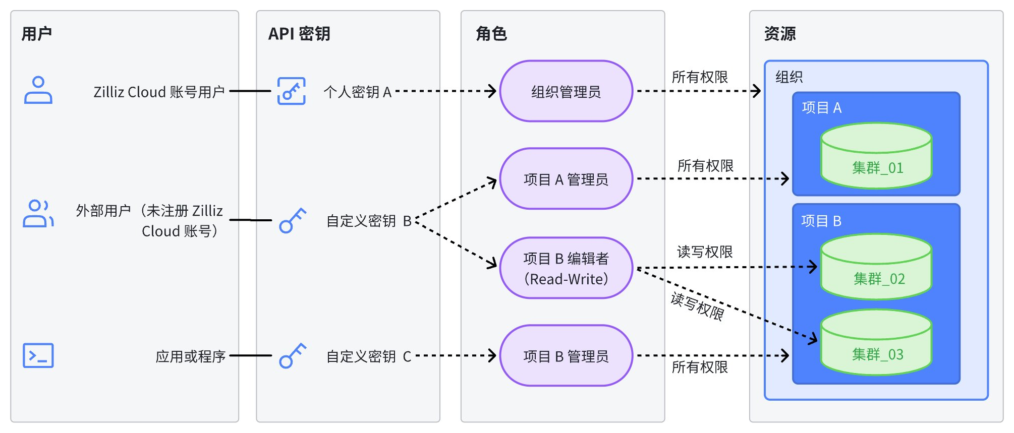 YElywNKSghmTLabpy7ice4vdnFe