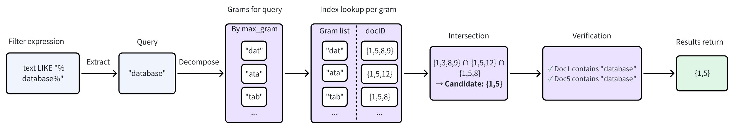 YfBlwpmAyhqw5Mb7ty9cfFpanPg