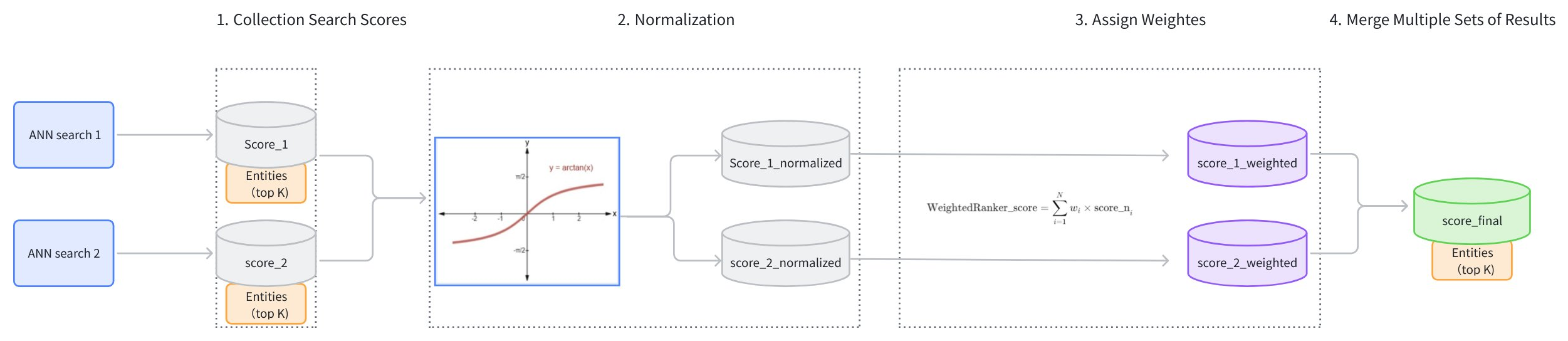 YvzawNyBThPRH3b8BRqc3w5KnXf