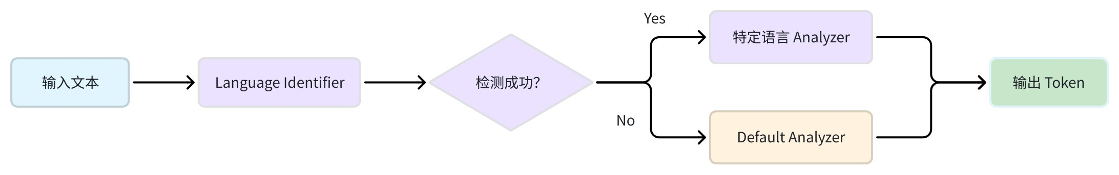 Yx7ewYE5Lhw34MbBhaPceVy6n1f