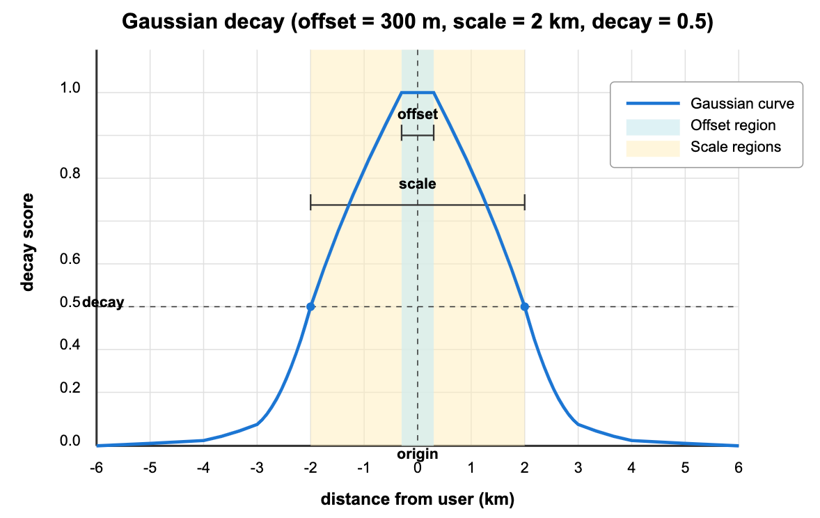 ZcNhbVbEMokVA0xRjX7cmKVInYc