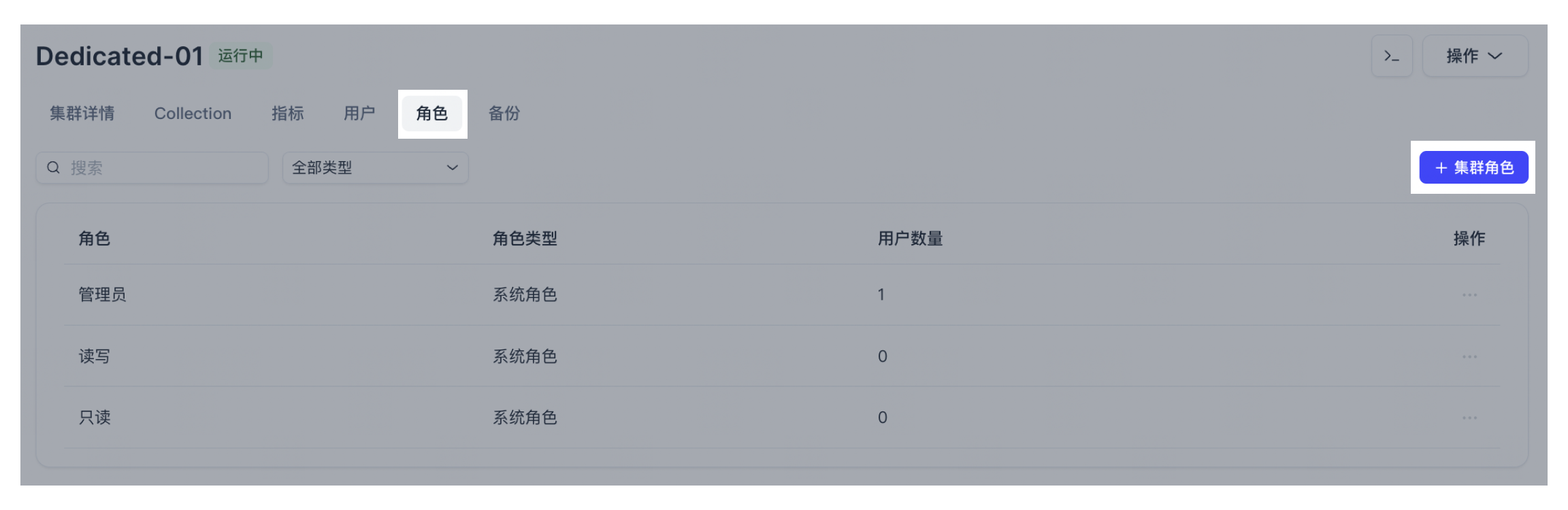 add-cluster-role-cn add-cluster-role-cn