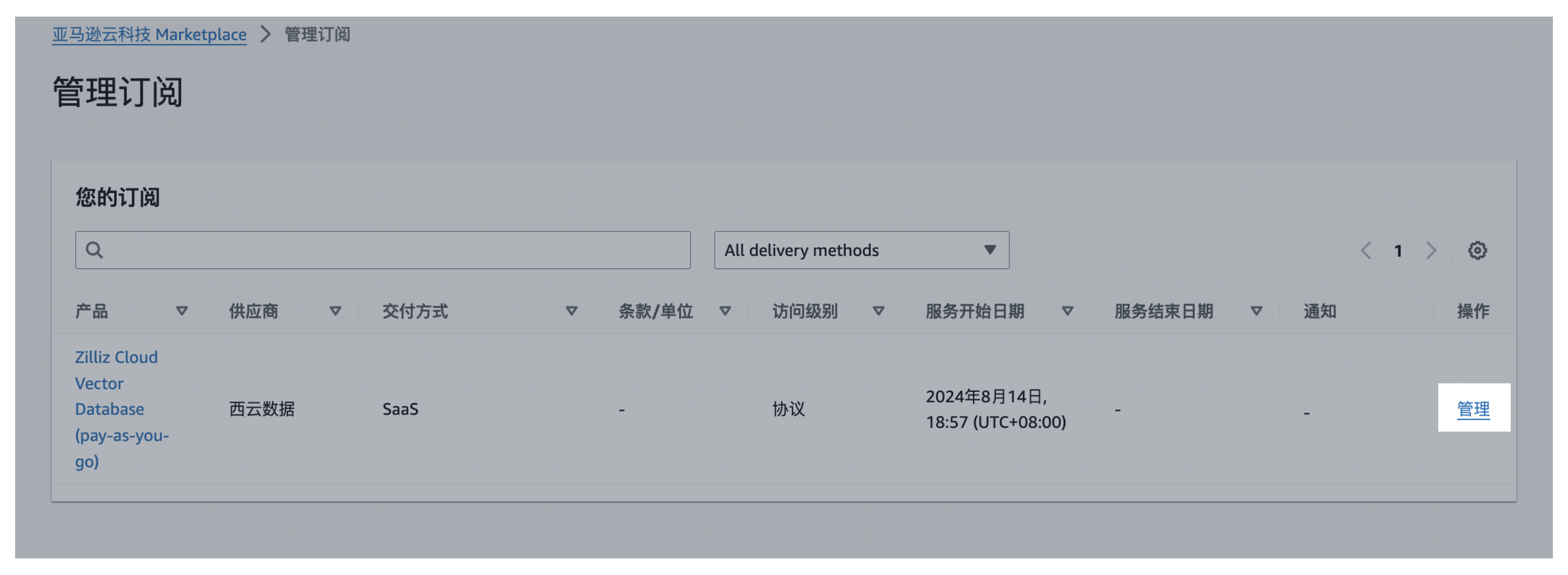 cancel-subscription-on-amazon-marketplace-cn-manage