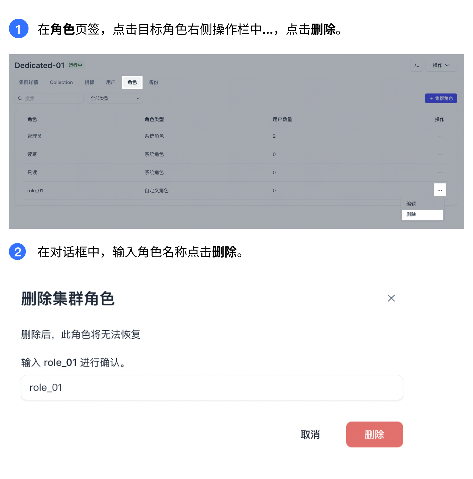 delete-cluster-role-cn delete-cluster-role-cn
