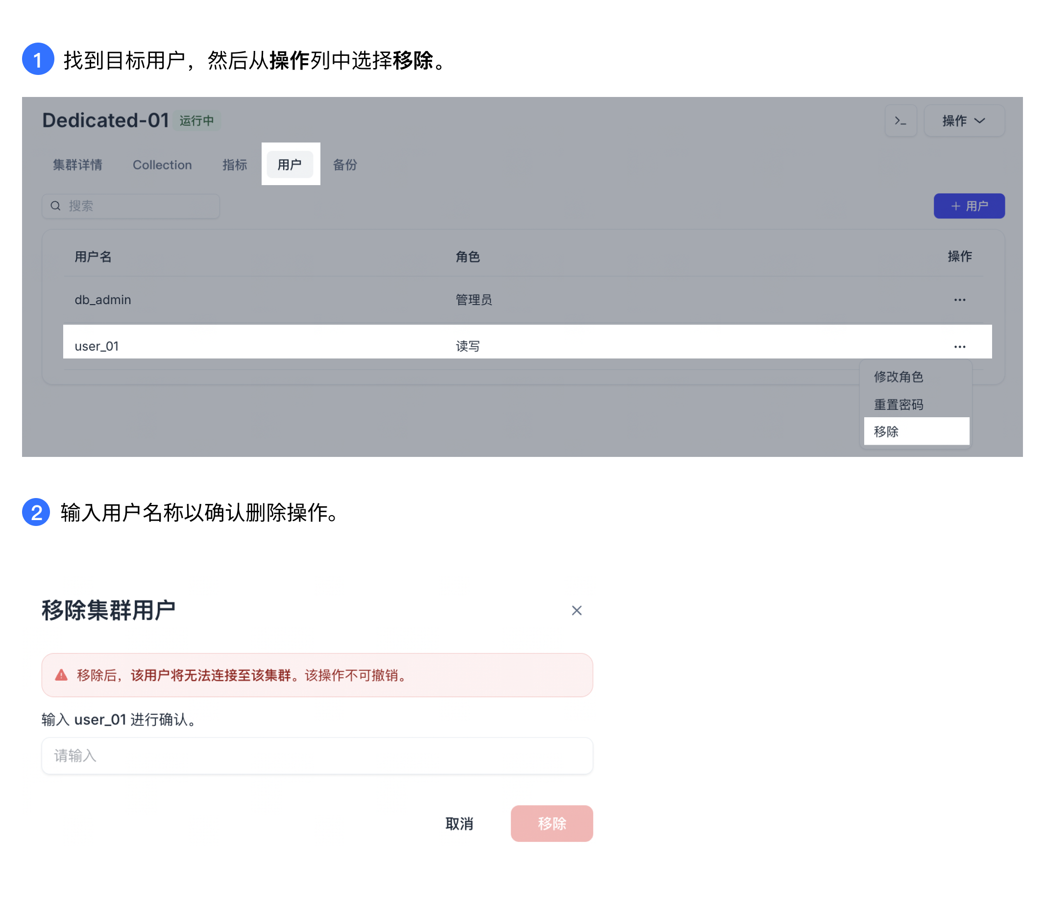 drop-cluster-user-zh