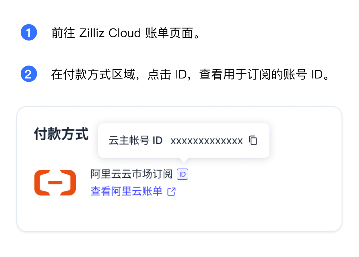 view-aliyun-subscription-id-cn