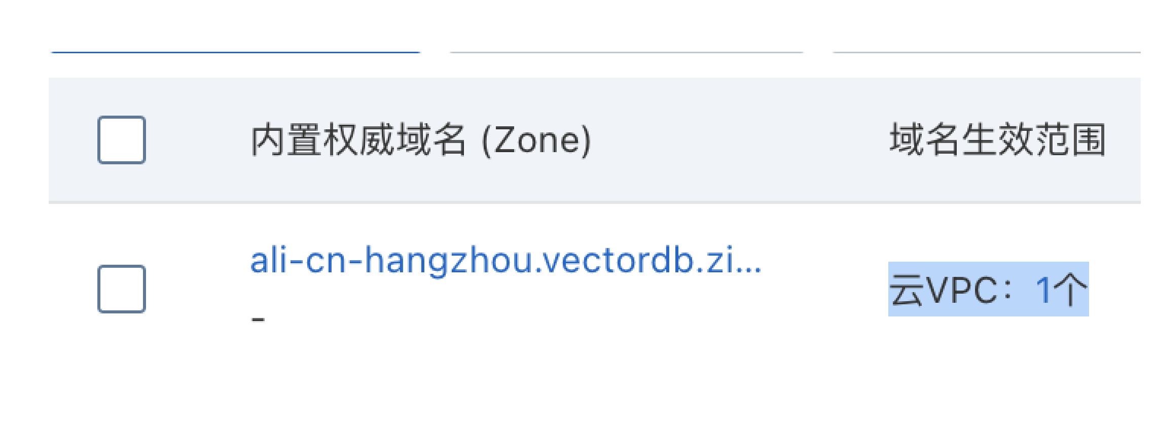 zh-ali-zone-added zh-ali-zone-added