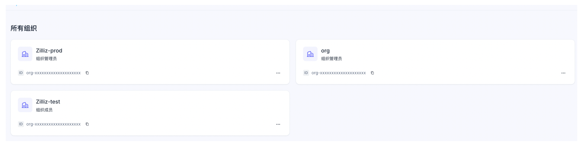 zh-view-organizations